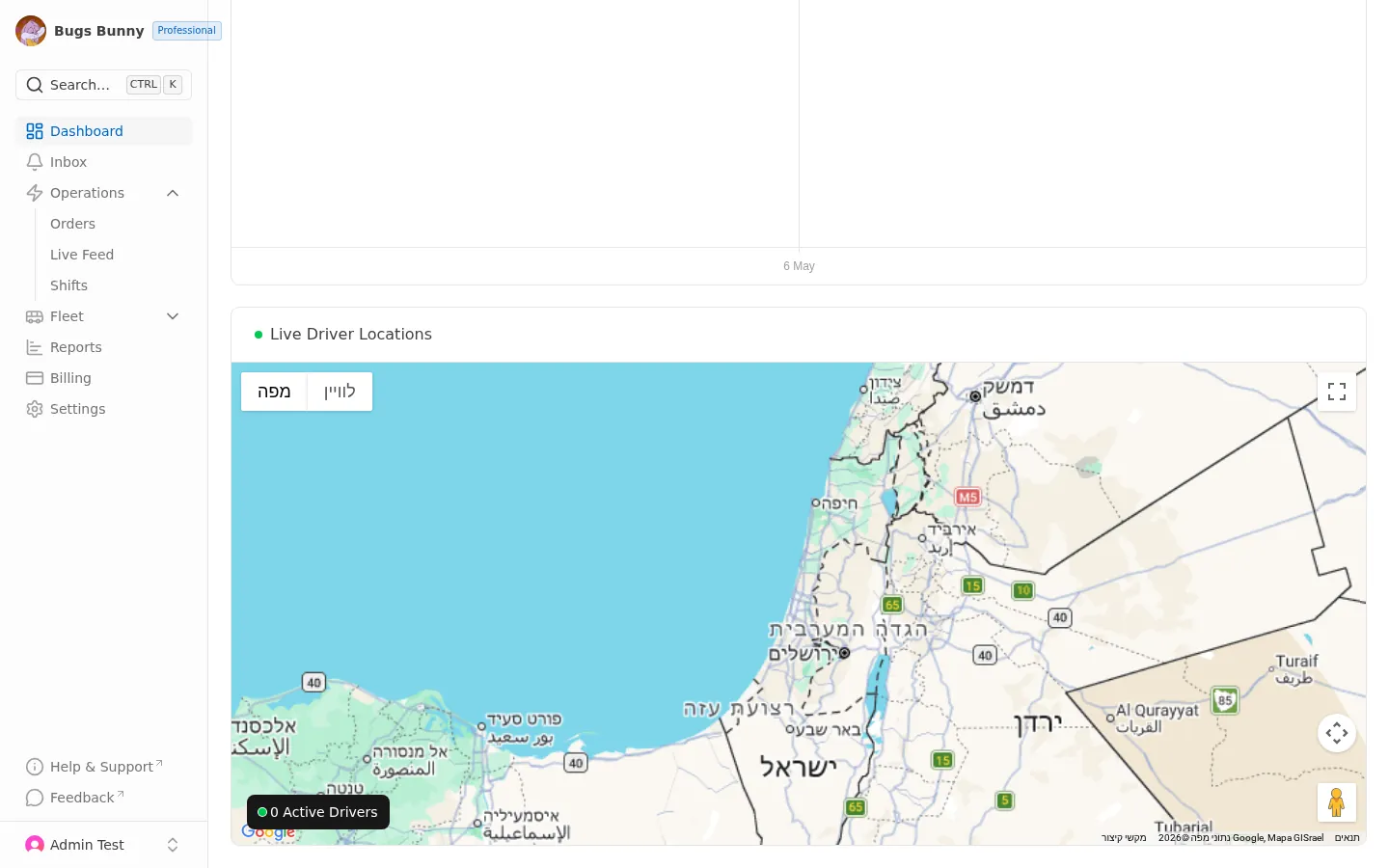 ShuttleLink dispatcher dashboard with a live ride map